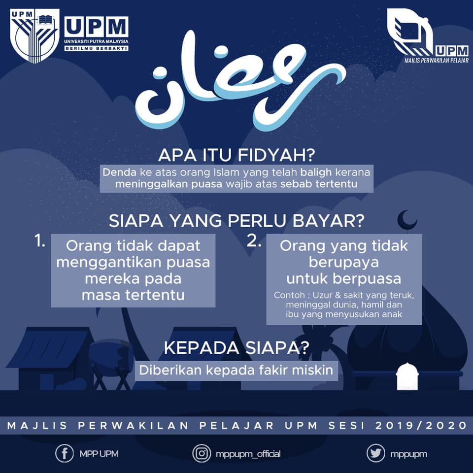 Mpp Upm 068 18 April 2020 10 00am Apa Itu Fidyah Facebook