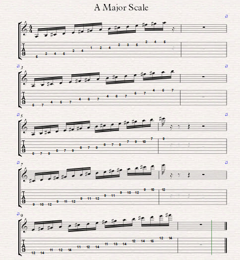 A Major Scale 5 Patterns โน๊ตและTab อยู่ในช่อง comment เหมือนเดิมนะครับ ...