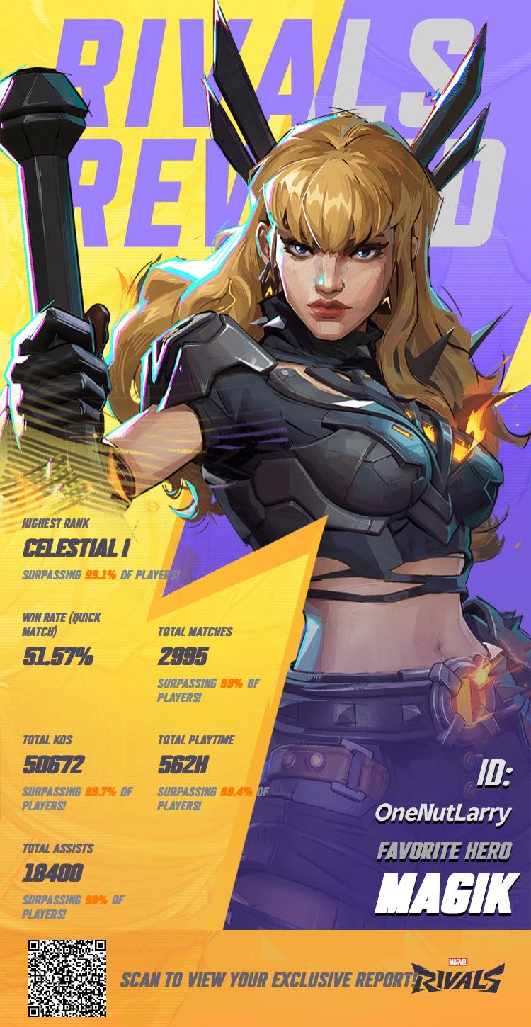 MARVEL RIVALS | I lowkey fell in love with this game🥹I can’t wait to ...