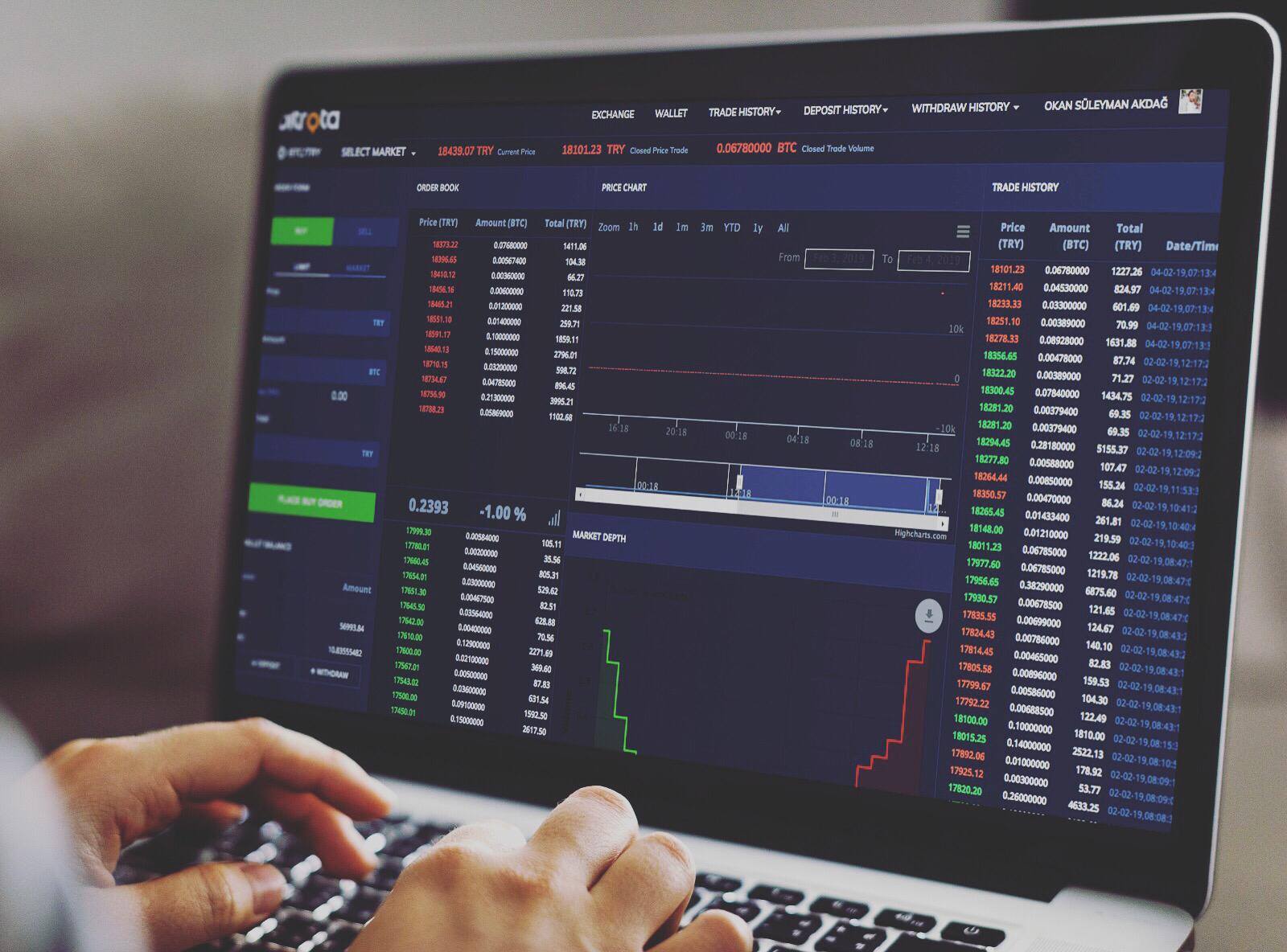 Bitrota Exchange | Kayseri