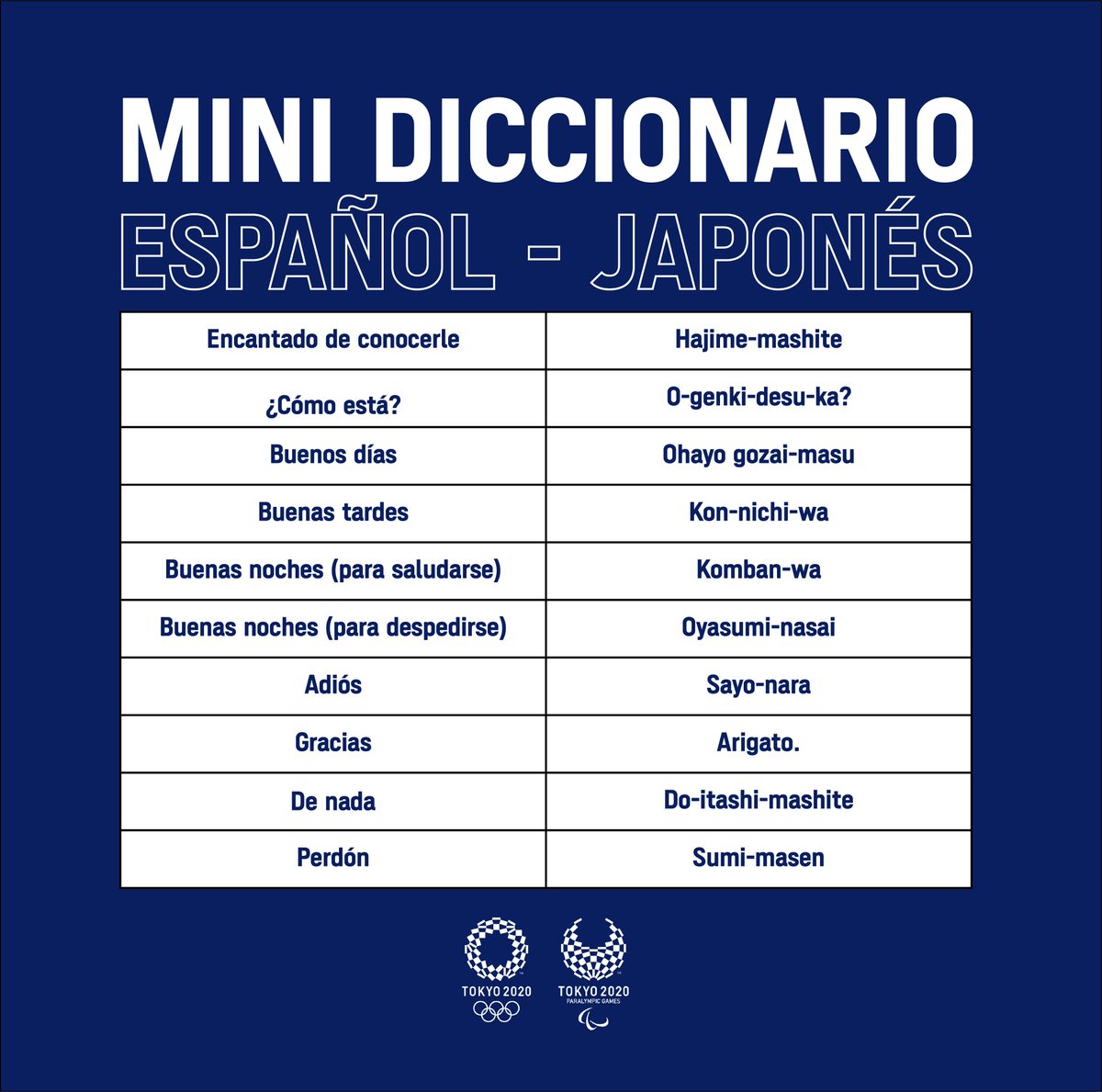 japones a español