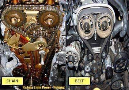 Alza Club Malaysia Acm Apa Beza Timing Belt Dan Timing Chain