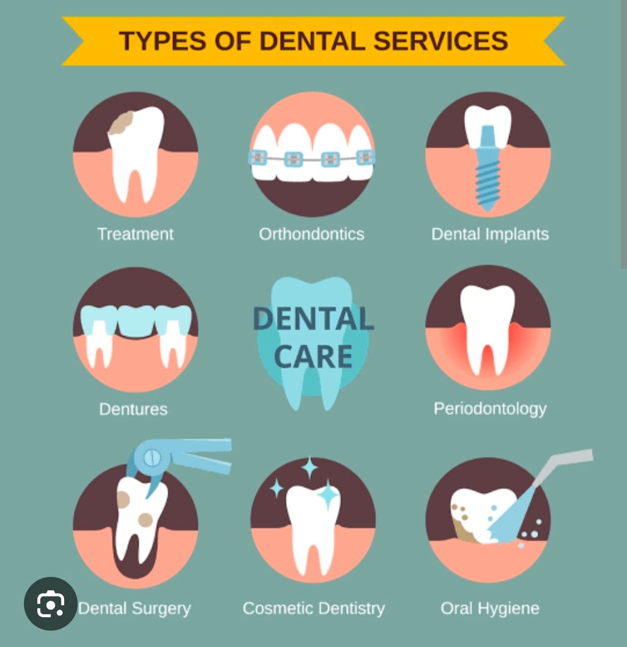 CITISMILE - 🦷 Did you know? When a tooth turns gray or dark, it’s not ...