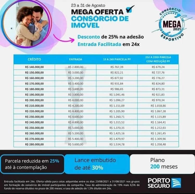 IB&MF Corretora de Seguros
