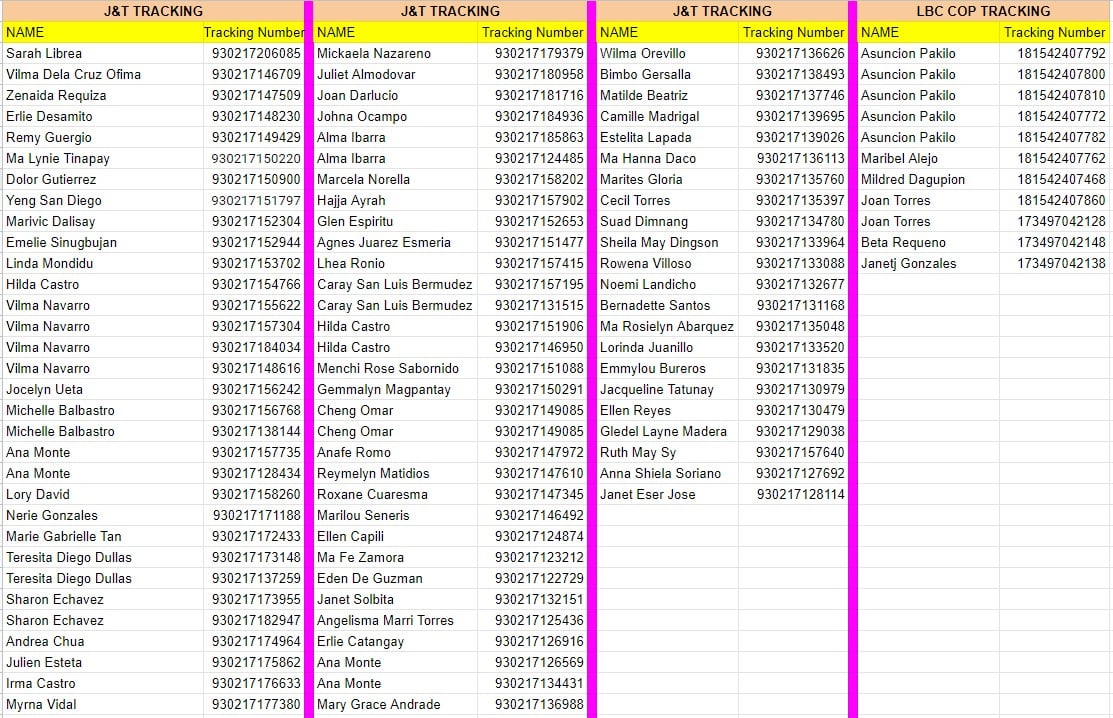 TRACKING NUMBERS SA LAHAT NG... - Didays RTW Collection