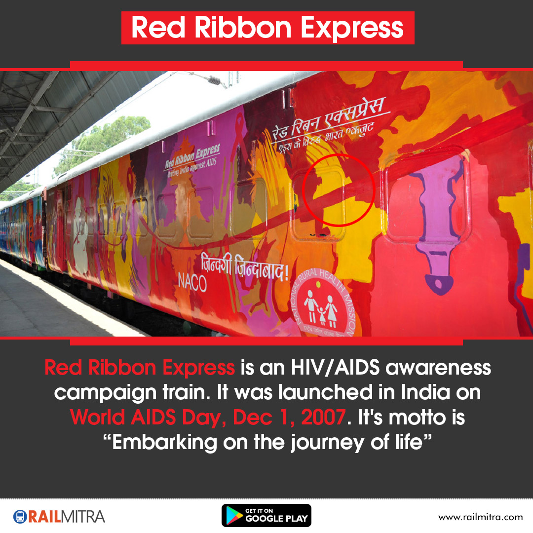 RailmitraaIndia - Red Ribbon Express is an HIV/AIDS... | Facebook