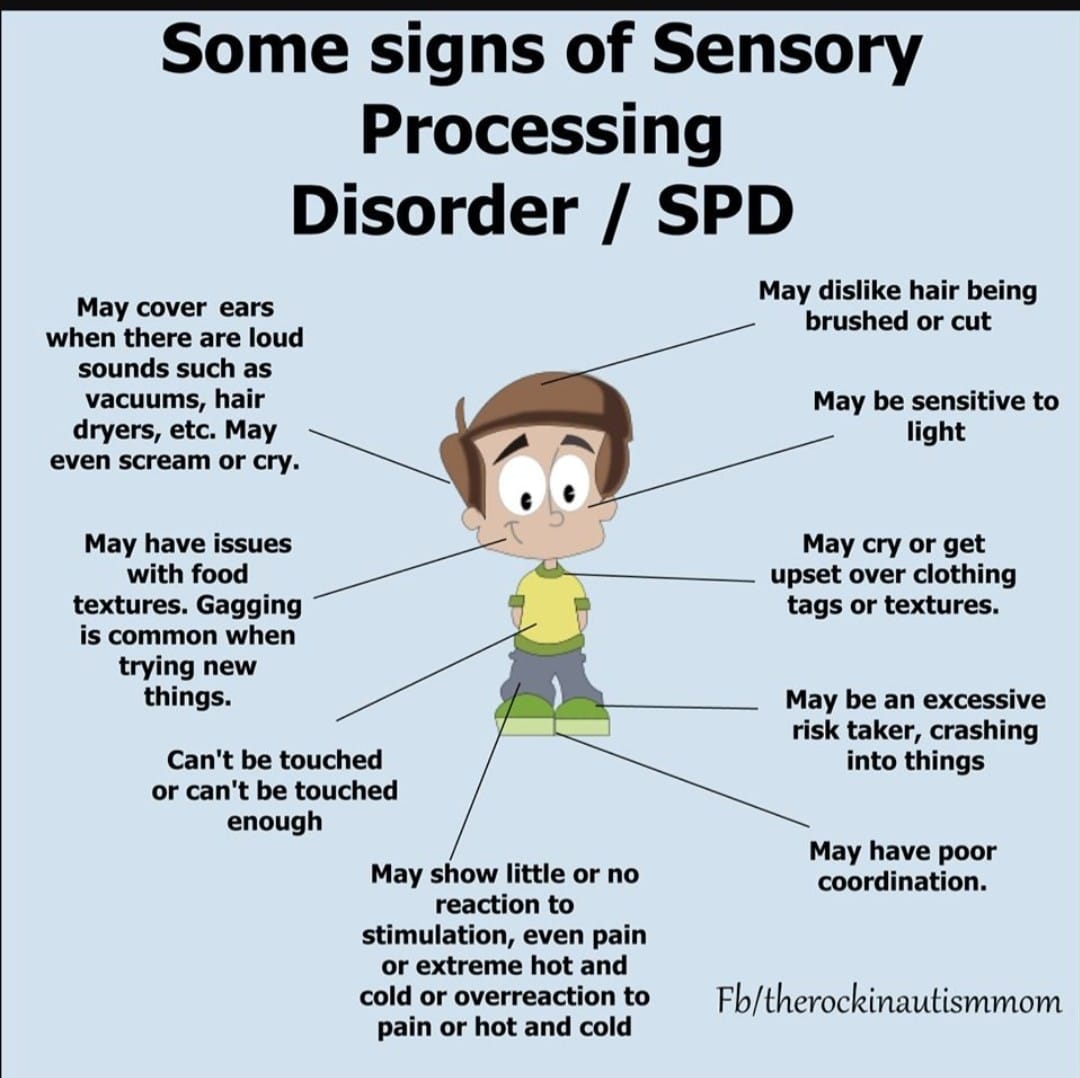 💫Here's a... - Sprinkle of SALT - Speech and Language Therapy