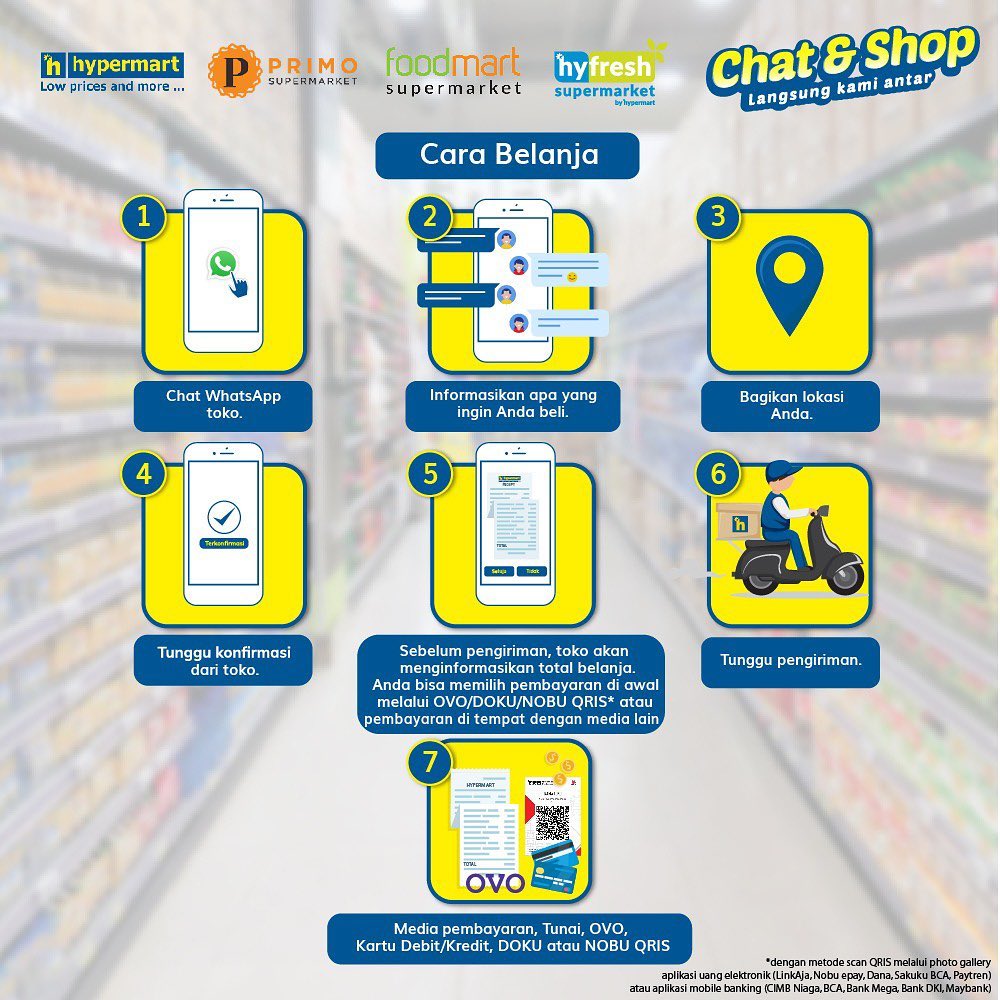 Hypermart - Belanja parcel untuk lebaran di Hypermart... | Facebook