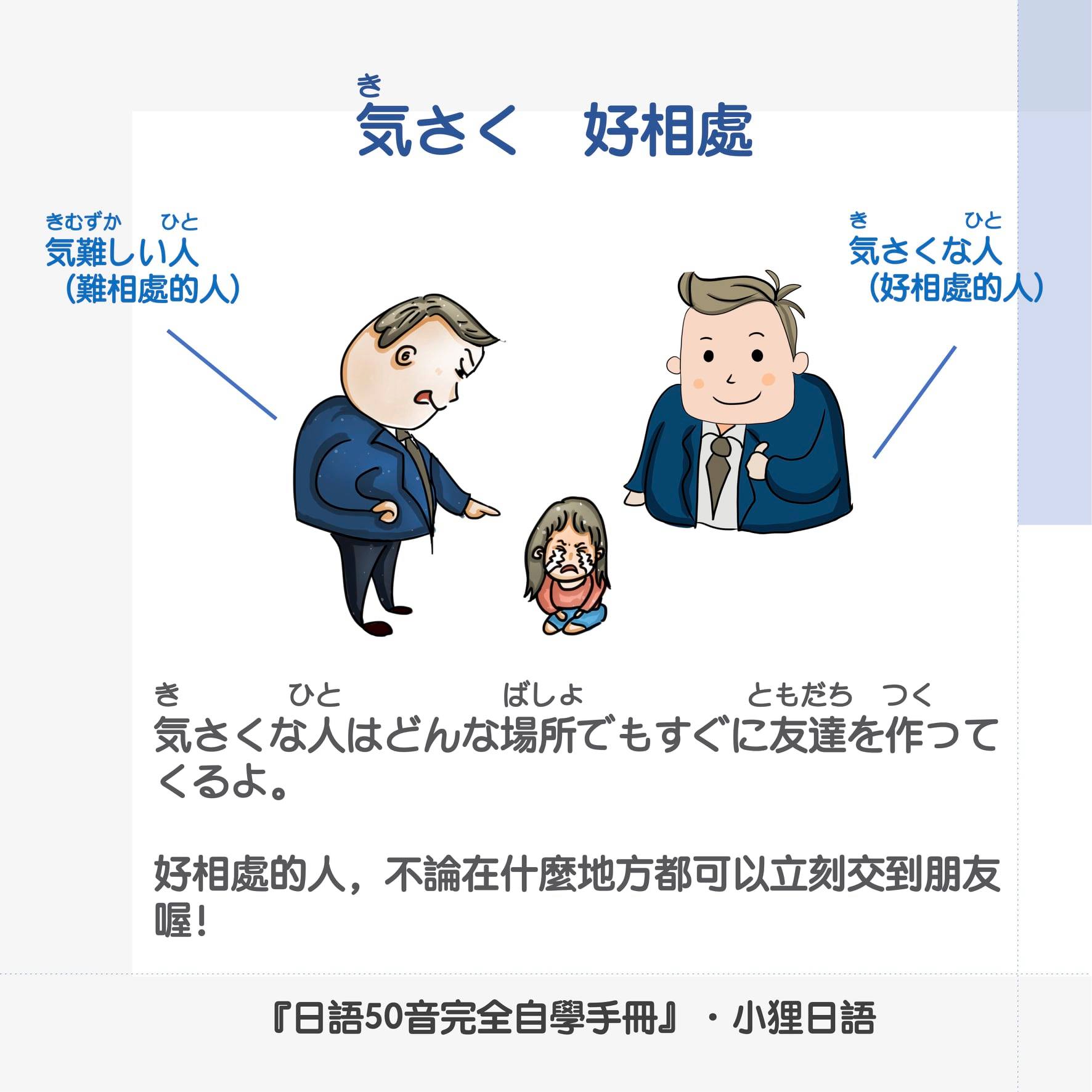 小狸日語 - 【気さく】個性好相處 な形容詞 「気さく」這個字源自於「さくい」。「さくい」是中世（相當於1068-1590年）開始就有的字 ...