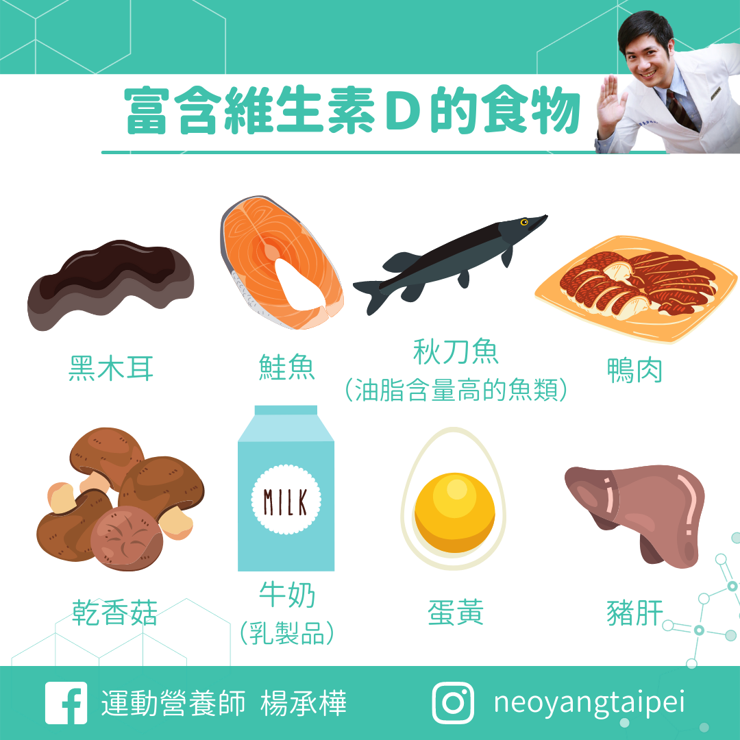健康網 攝取 維生素d 該吃什麼食物 營養師 8款 報你知 樂活飲食 自由健康網