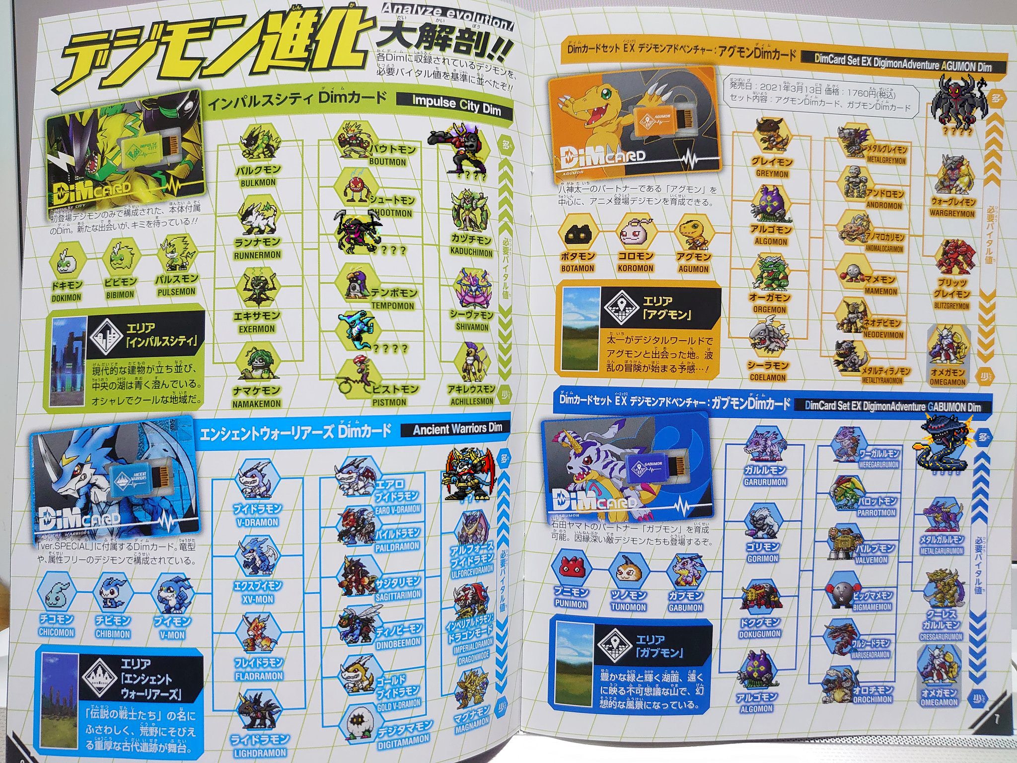 digimon vital bracelet dim cards evolution Bandai Card File The Evolution File also has useful information about how your pet can evolve based on its training digimon dim card evolution 🔥Digimon