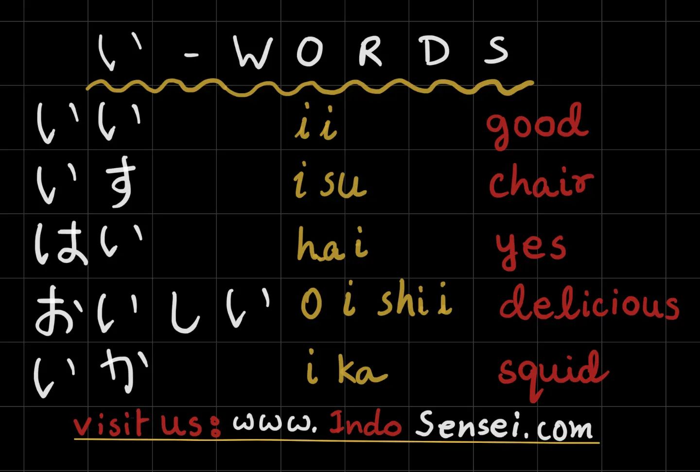 Indosensei - Japanese vocabulary i - sound / い - words 👉Learn more ...