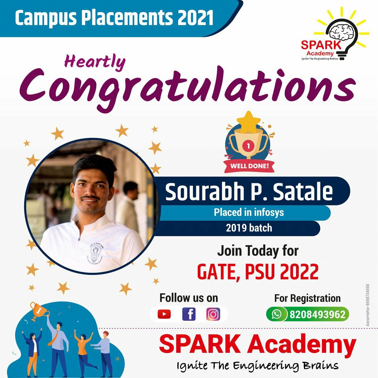 SPARK Academy - Congratulations Sourabh Hardworking... | Facebook
