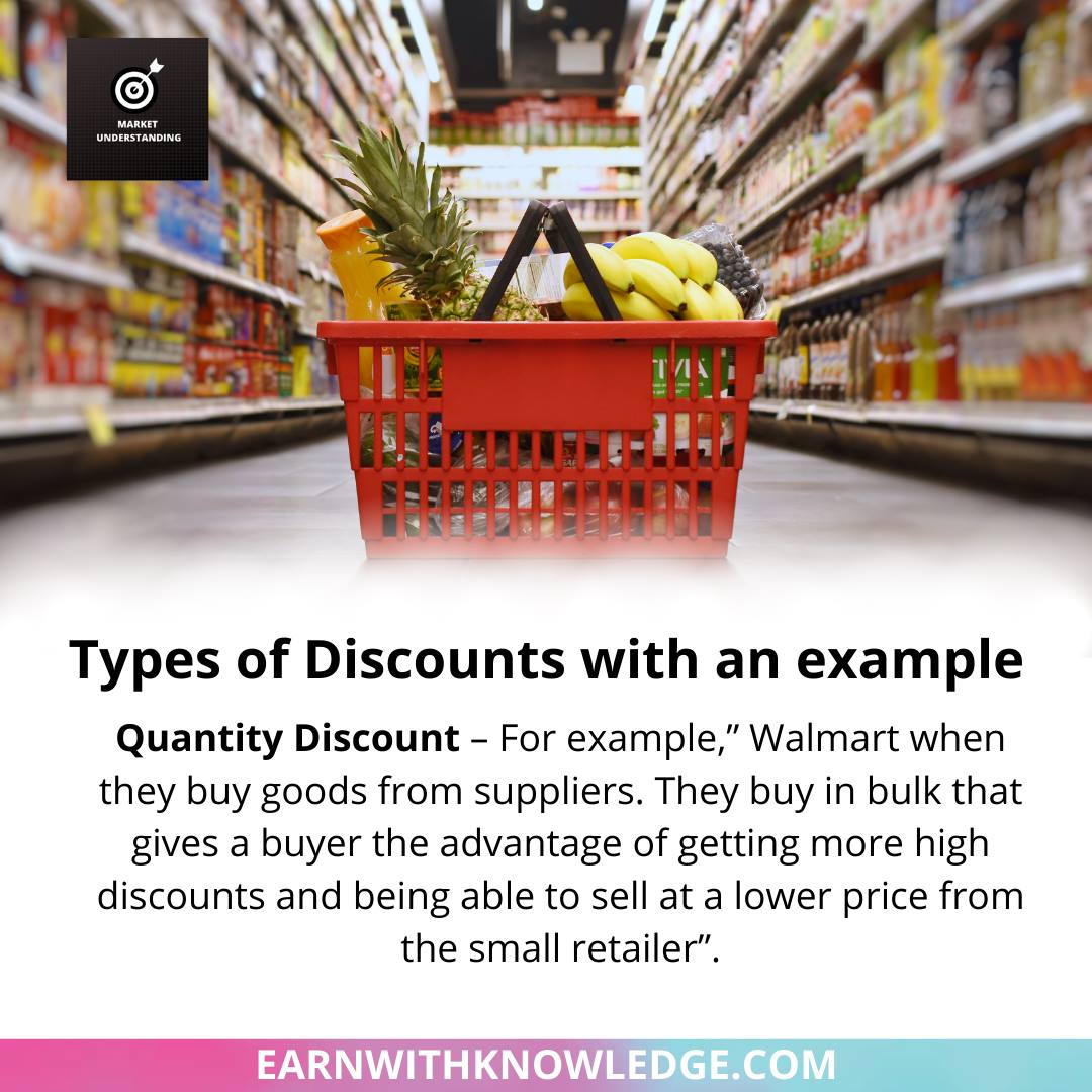 Types of Discounts with an example.... - Market Understanding | Facebook