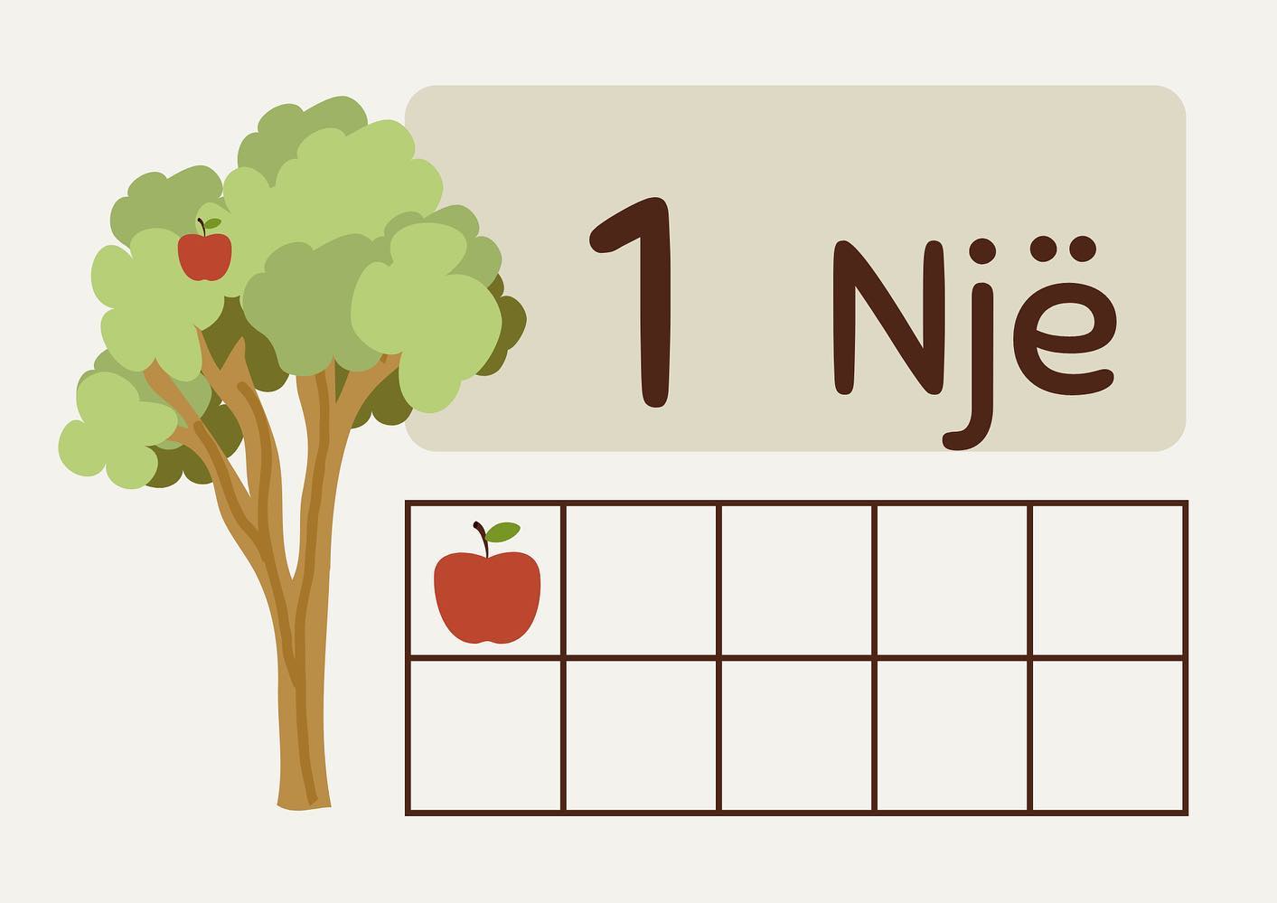 Numrat dhe numërimi 🔢 • • •... - Aktivitete për fëmijë | Facebook