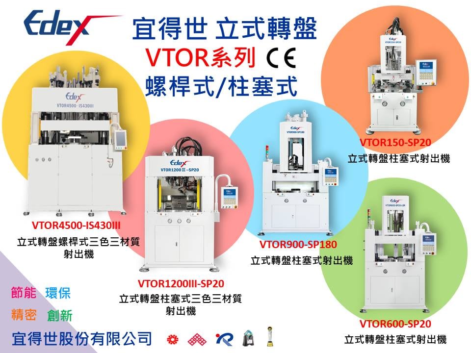 Edex Technology Co Ltd 宜得世射出機 新北市蘆洲區 Product Service Business Service Facebook