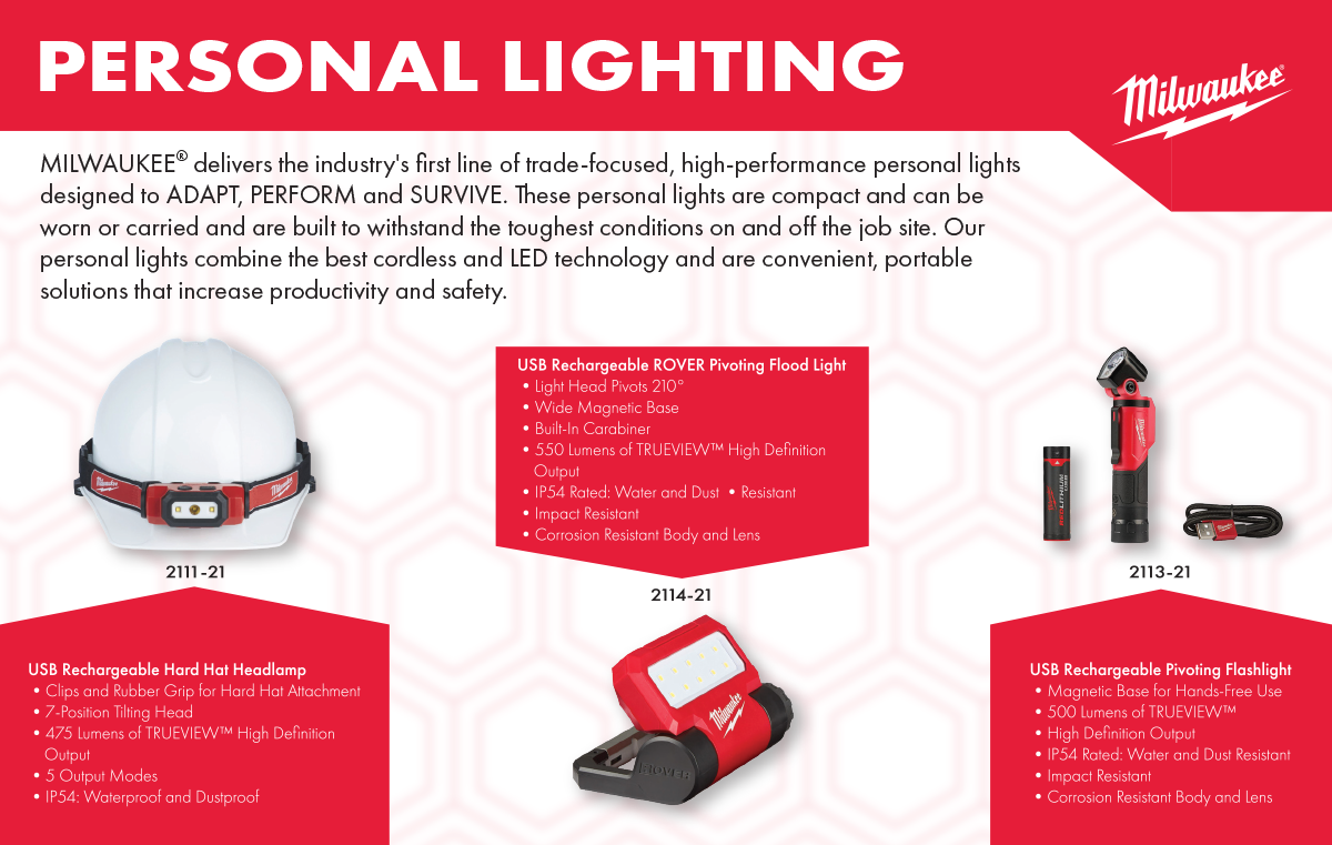 Milwaukee Tool North America Elliott Electric Supply Facebook