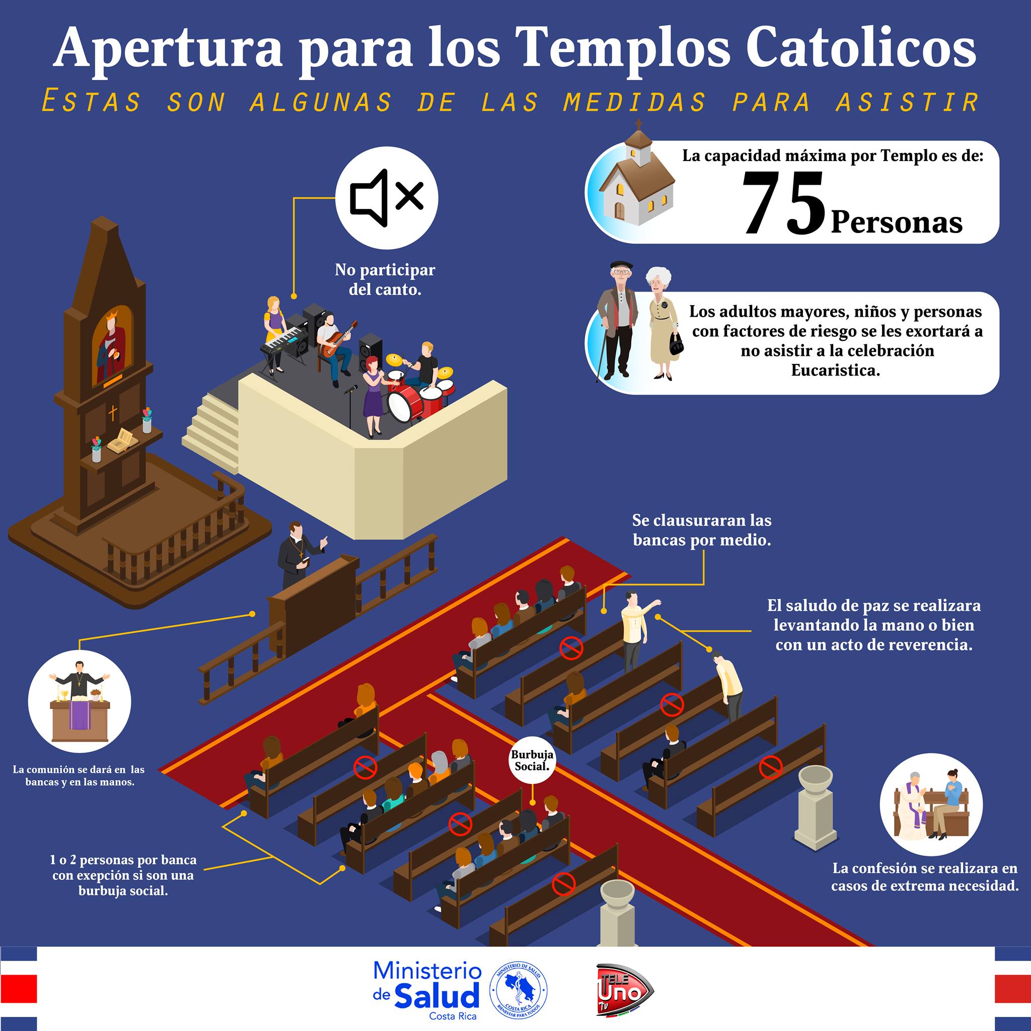 Teleuno Tv | San Ramón