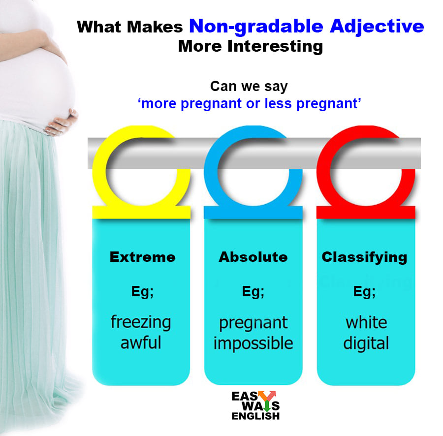 Yes, you're definitely interested! Go... - Easy Ways English