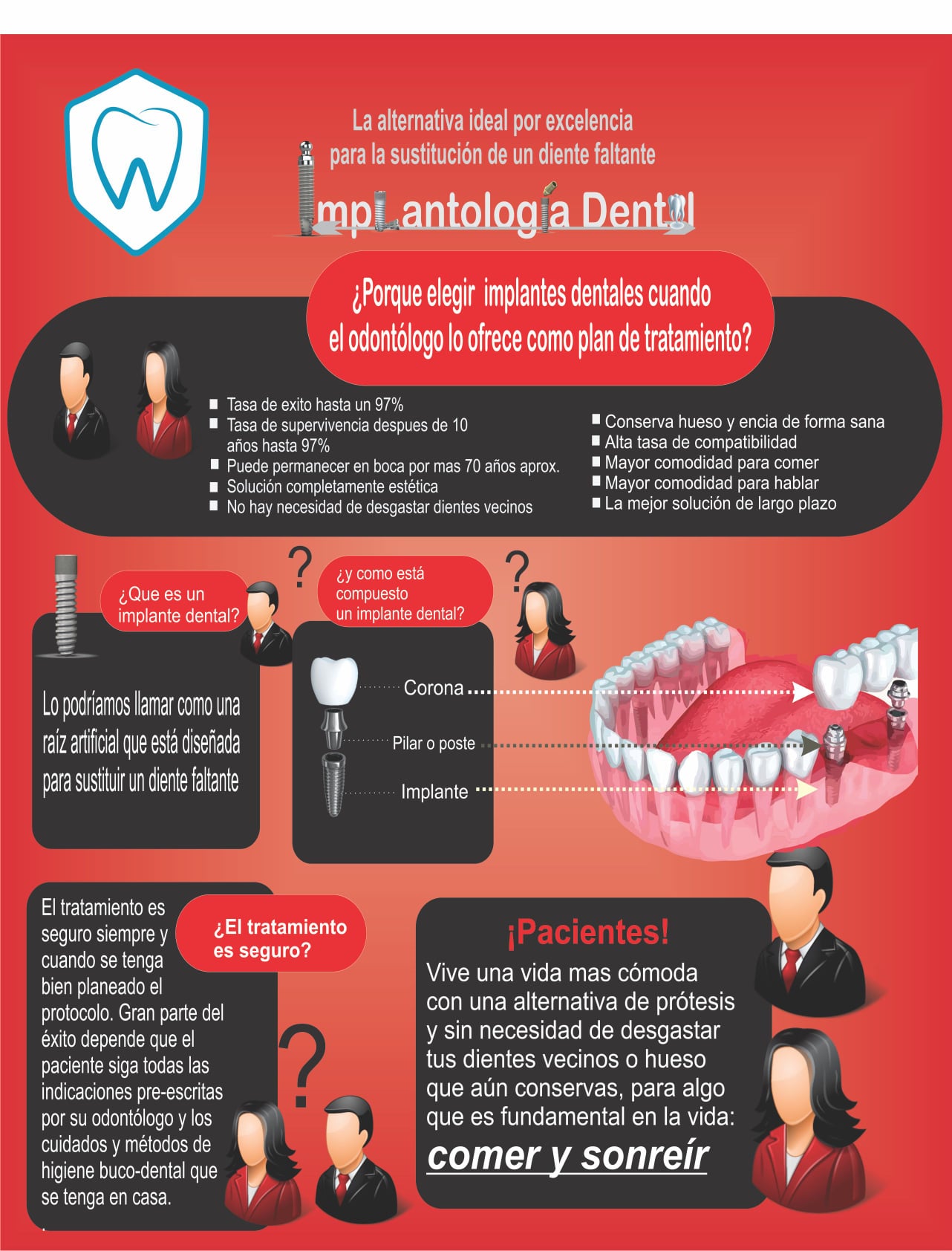 MDGH dental - ¿Sabes que son los implantes dentales? Aquí...