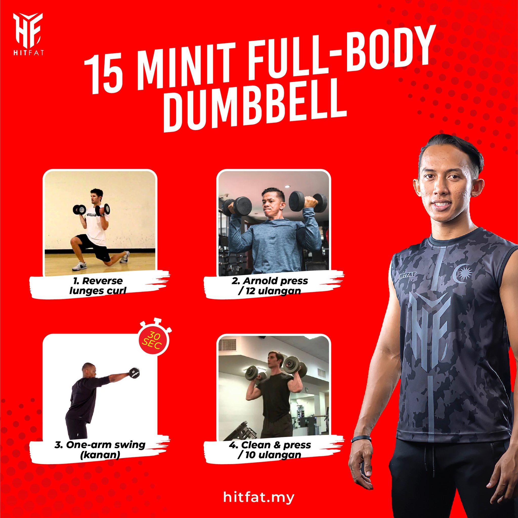 Seth Hitfat - 8 jenis senaman full-body menggunakan...