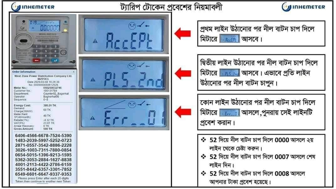 Electrical & Electronics Engineers Bangladesh