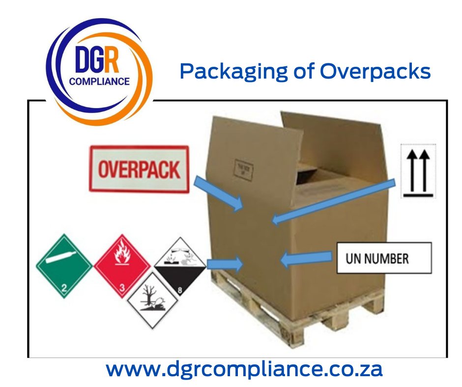DGR - PACKAGING OVER PACKS An over pack shall be marked with the word ...