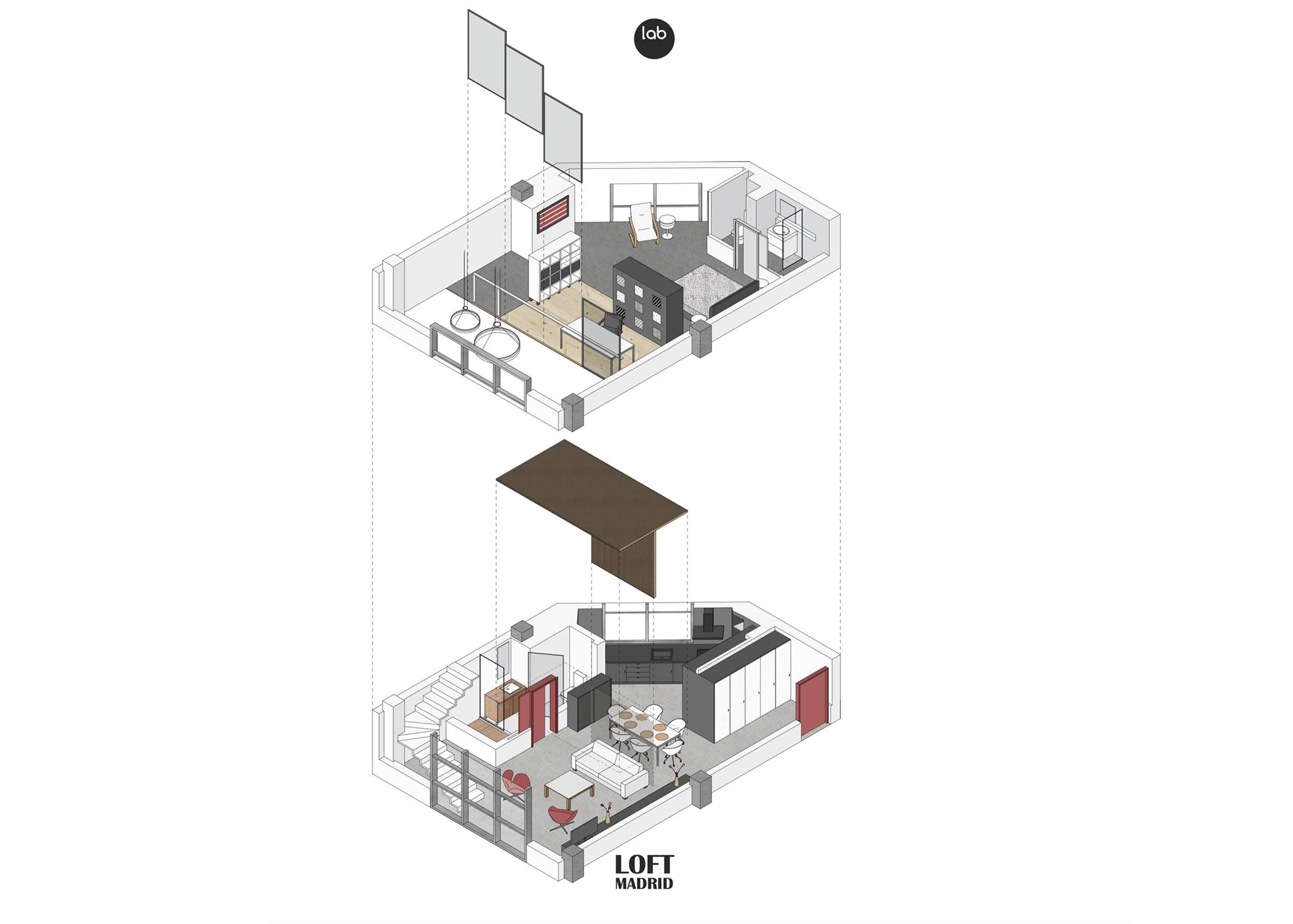 Cronos LAB Architecture