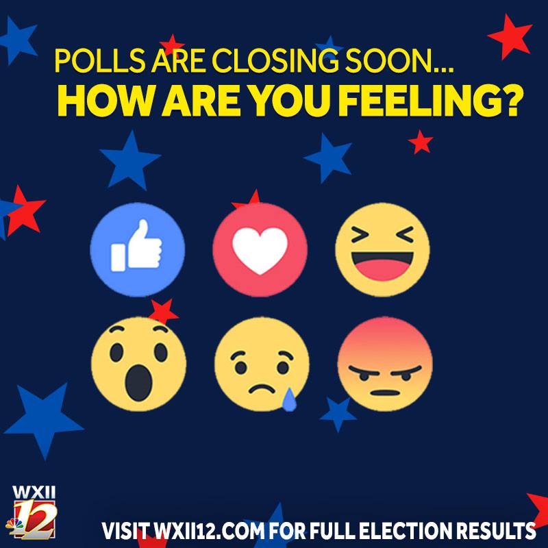 🙃 HOW ARE YOU FEELING? Polls are... - WXII Michelle Kennedy
