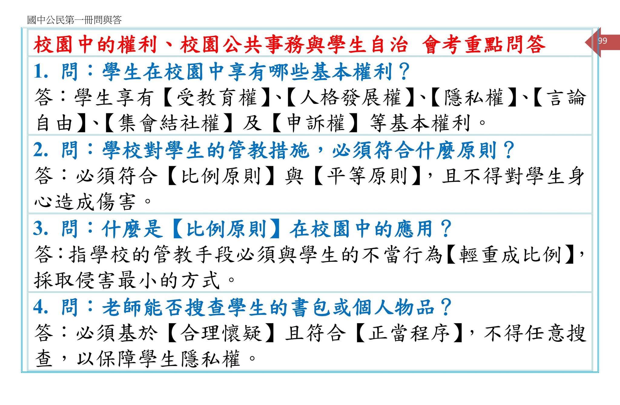 國中小重點整理分享 | KUU-7-3【國中七上公民問與答-CH3-01】 | Facebook