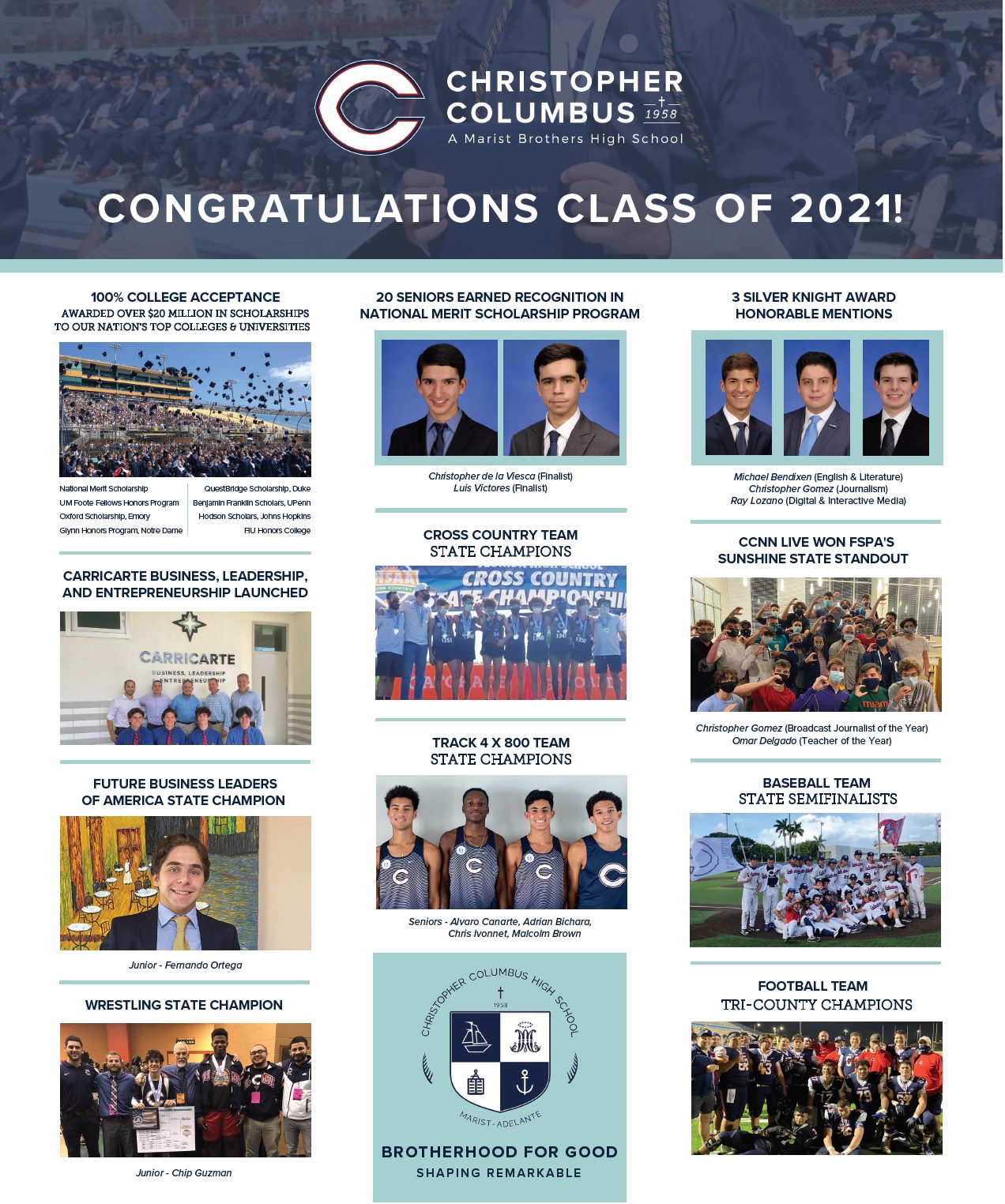 The Class of 2021 has... - Christopher Columbus High School | Facebook