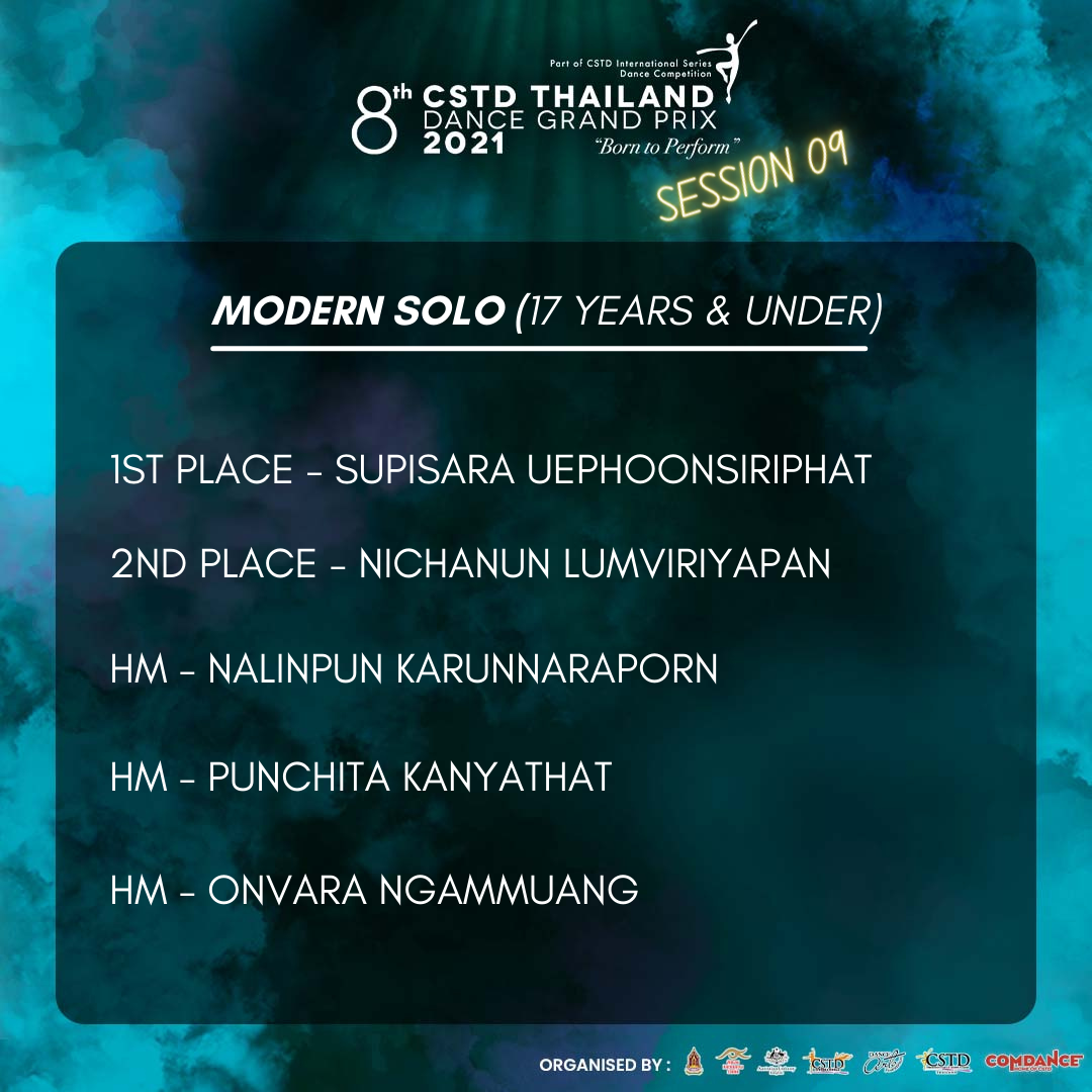 CSTD Thailand - 🏆Awards🏆 31th October 2021 [Session 9]