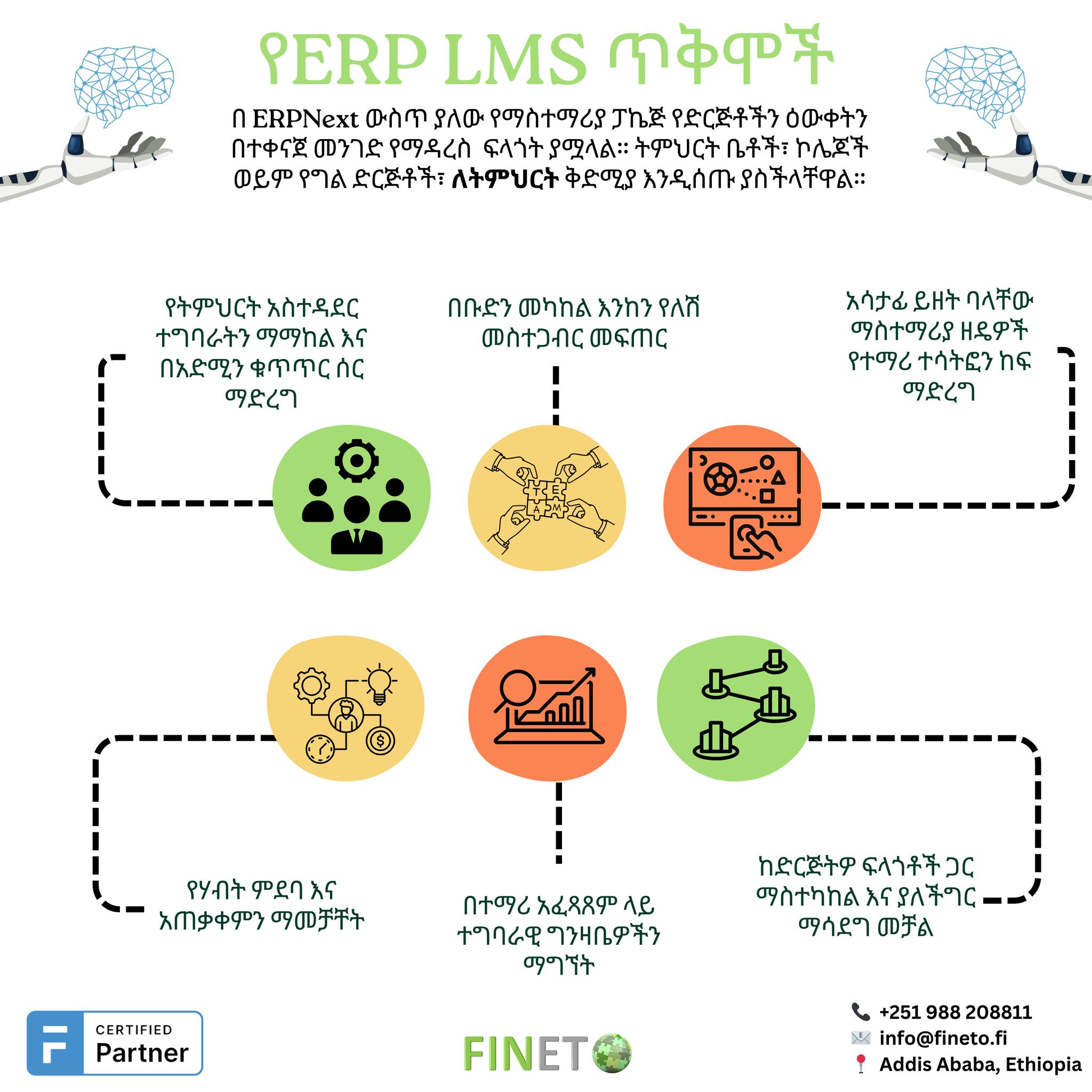 Fineto - 📚 የERPNext LMSን አቅም ይመርምሩ! 🚀 ወደ የመማር ማስተማር... | Facebook