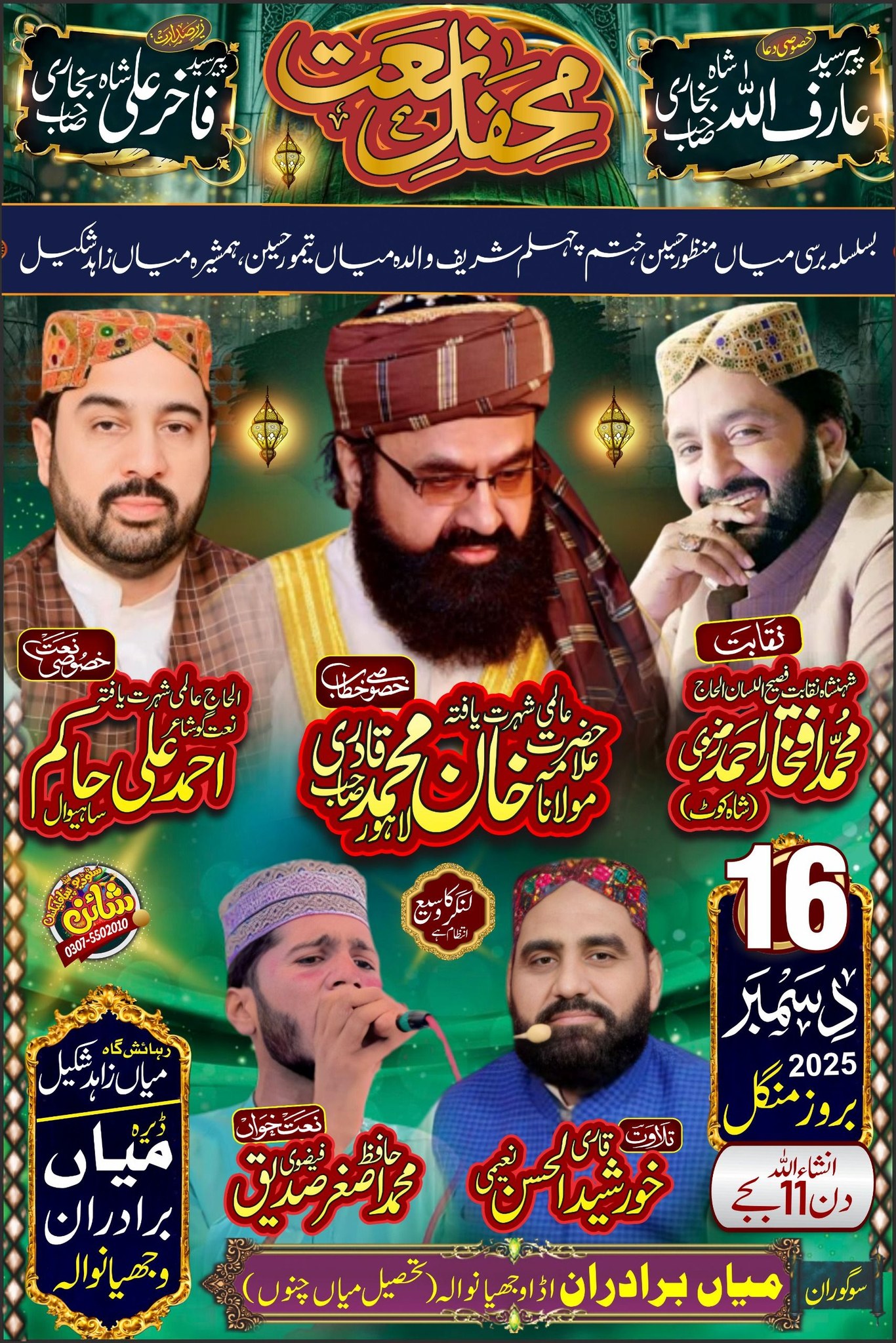 Rai Rashid Abbas Marth