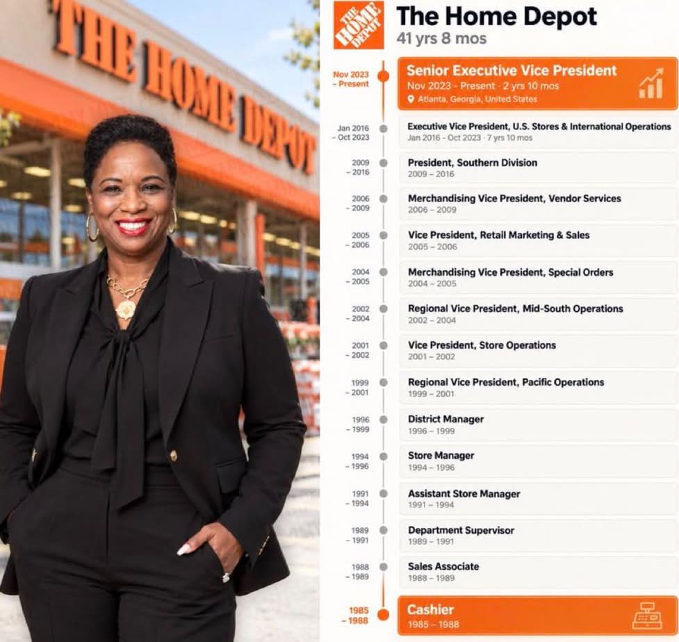 Ann-marie Campbell's 41-year career path at Home Depot