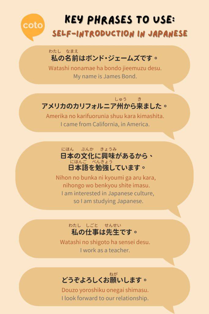 Here are some useful Japanese phrases for self-introduction. I