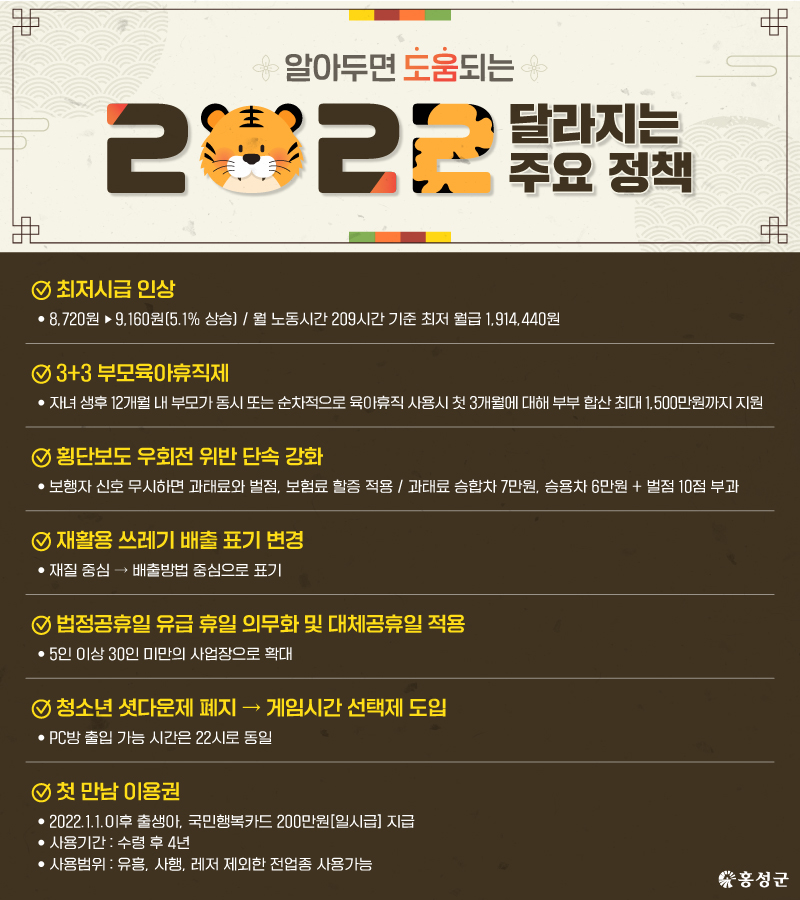 홍성군 - 알아두면 도움 되는 2022년 달라지는 주요 정책🌈 최저시급 인상 3+3...
