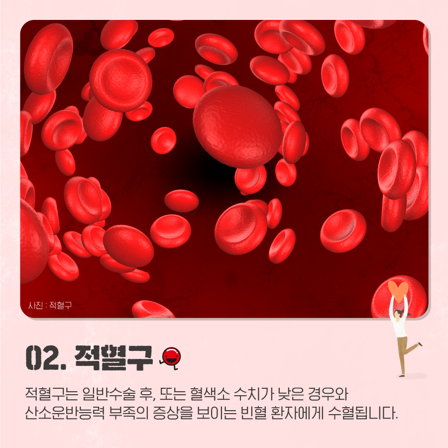 헌혈한 내 피, 어떻게 사용될까? 전혈, 적혈구, 혈장, 혈소판이... - 헌혈 (대한적십자사 혈액관리본부) | Facebook