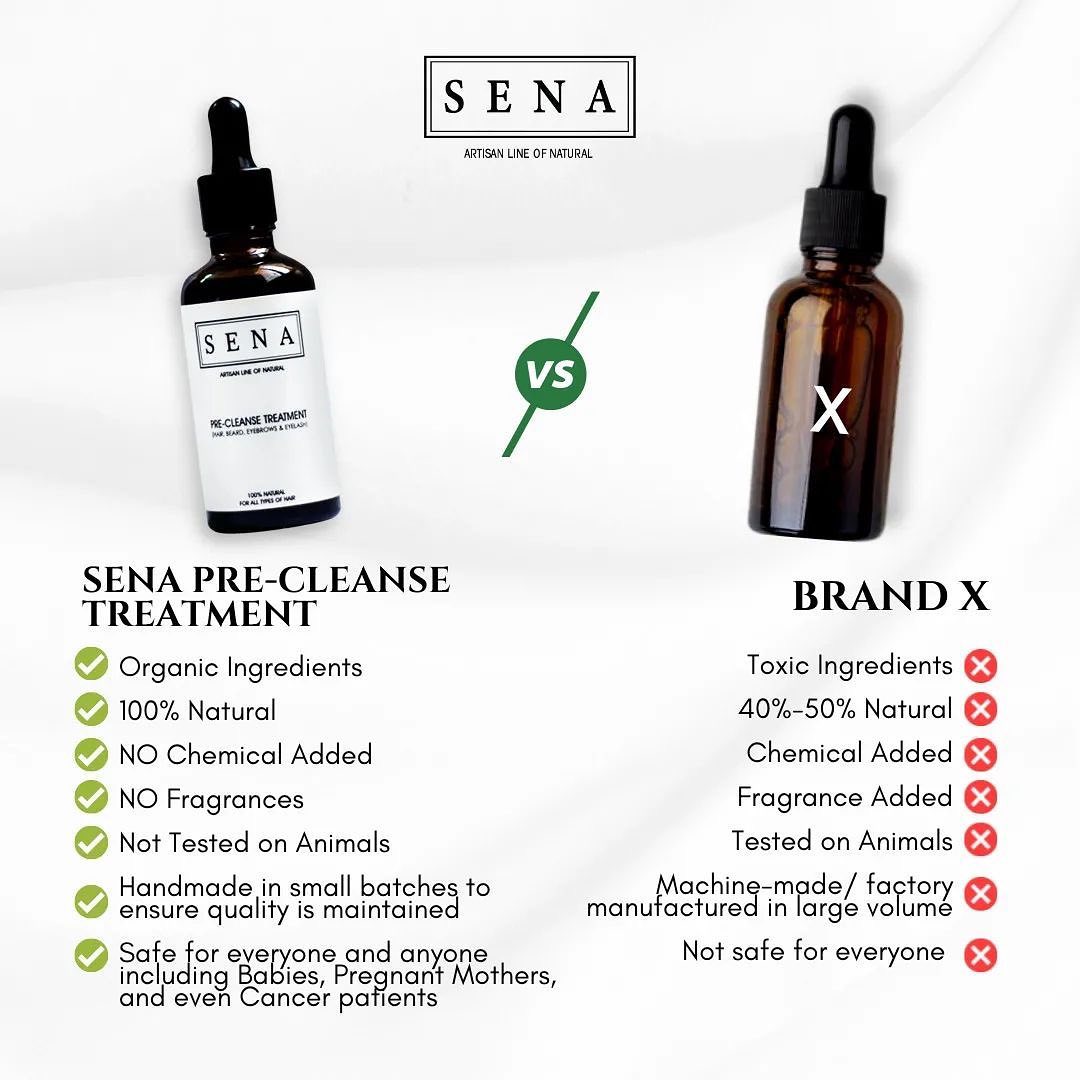 SO WHAT MAKES SENA PRE-CLEANSE SO... - SENA WORLD saras_wathy | Facebook