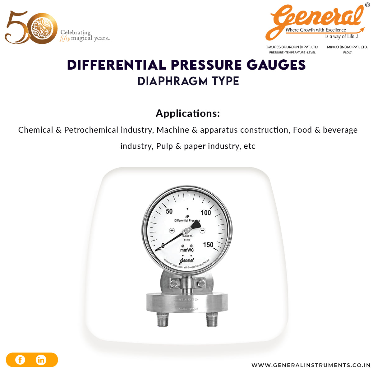 This week, let's know... - General Instruments Consortium