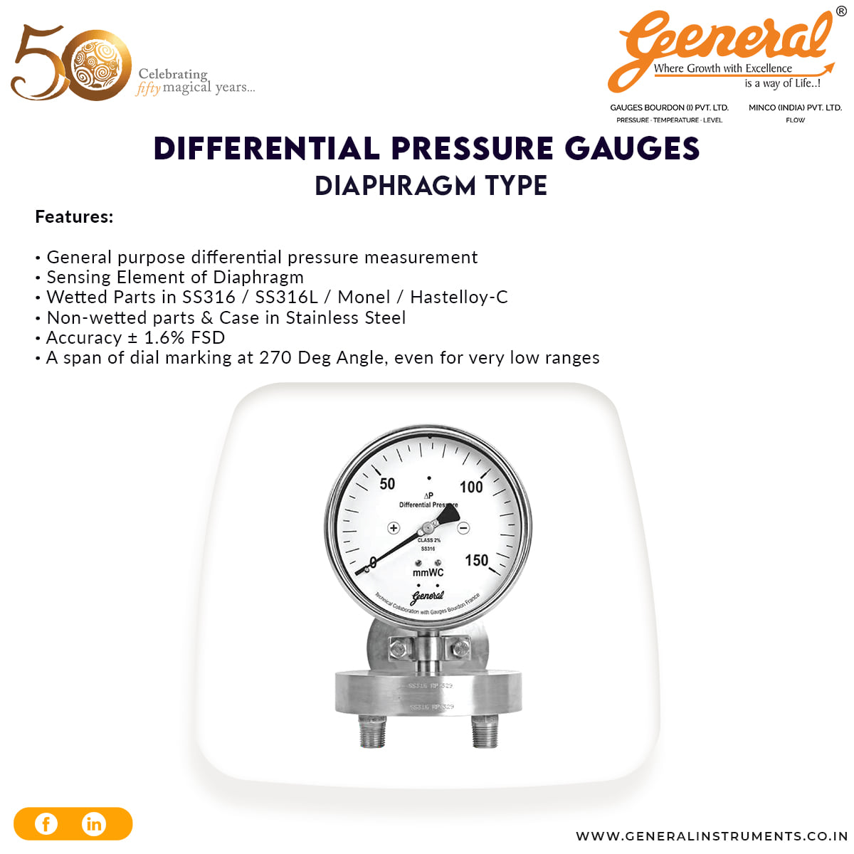 This week, let's know... - General Instruments Consortium