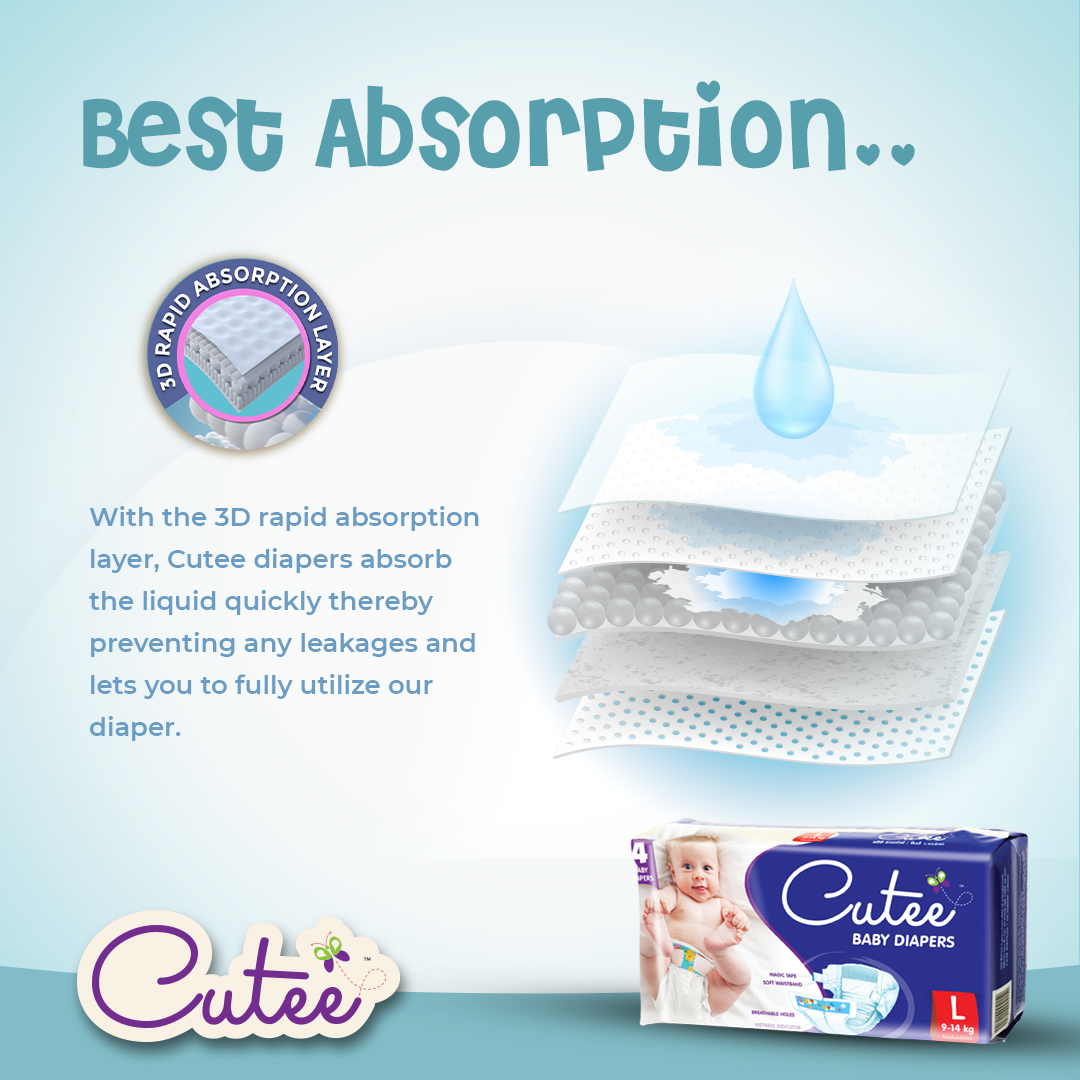 Cutee - Best Absorption....! With the 3D rapid absorption...
