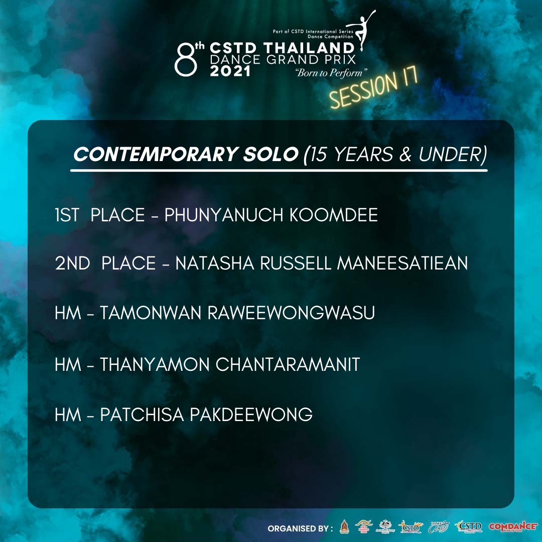 CSTD Thailand - 🏆Awards🏆 6th November 2021 [Session 17]