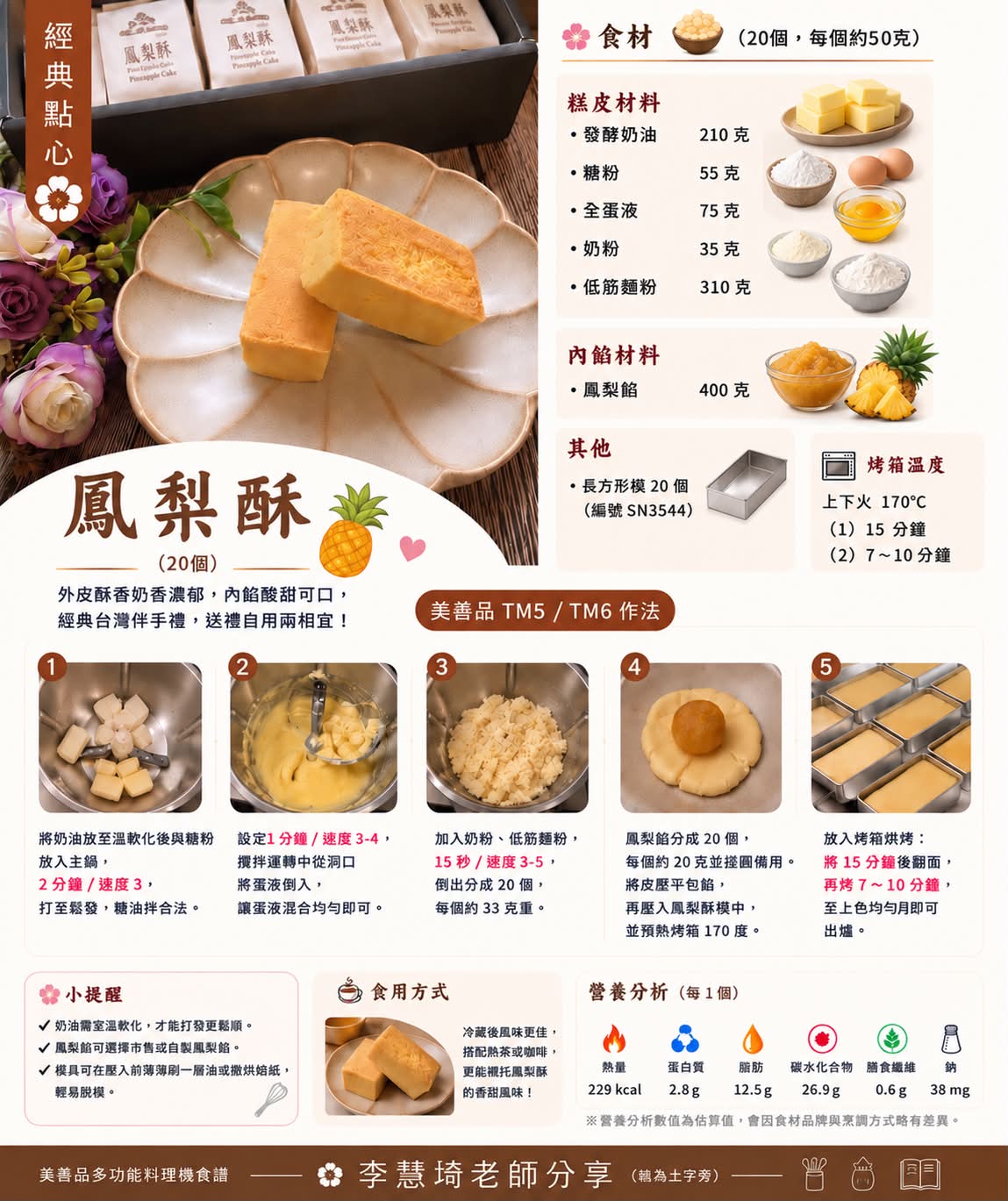 中国料理 料理 名贤咏题菜谱 Weng Lee Ping