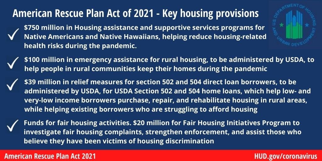 Here are some other housing-related programs funded by President Biden ...