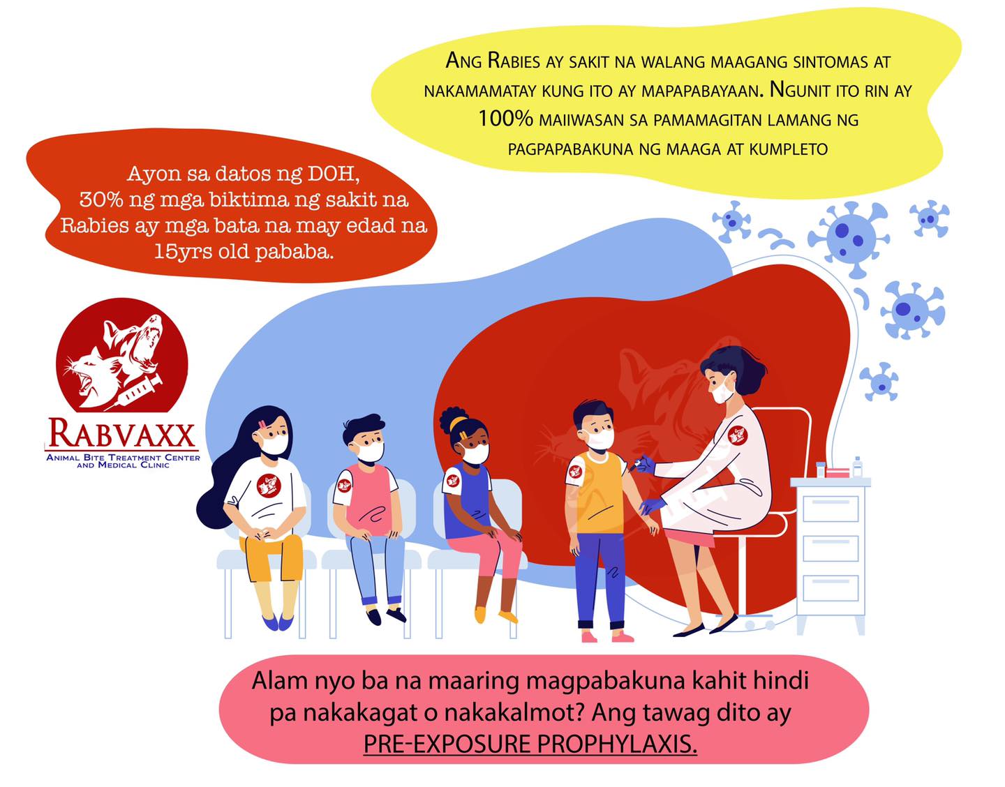 Rabvaxx Animal Bite Centers - Ayon sa datos ng DOH, 30% ng mga biktima ...