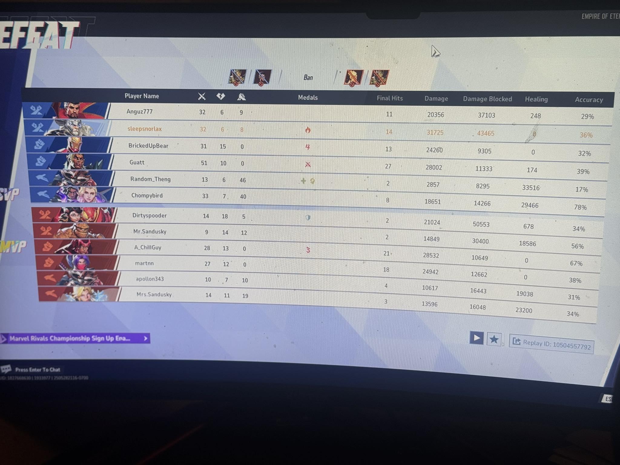 Marvel Rivals Leaderboard Explained