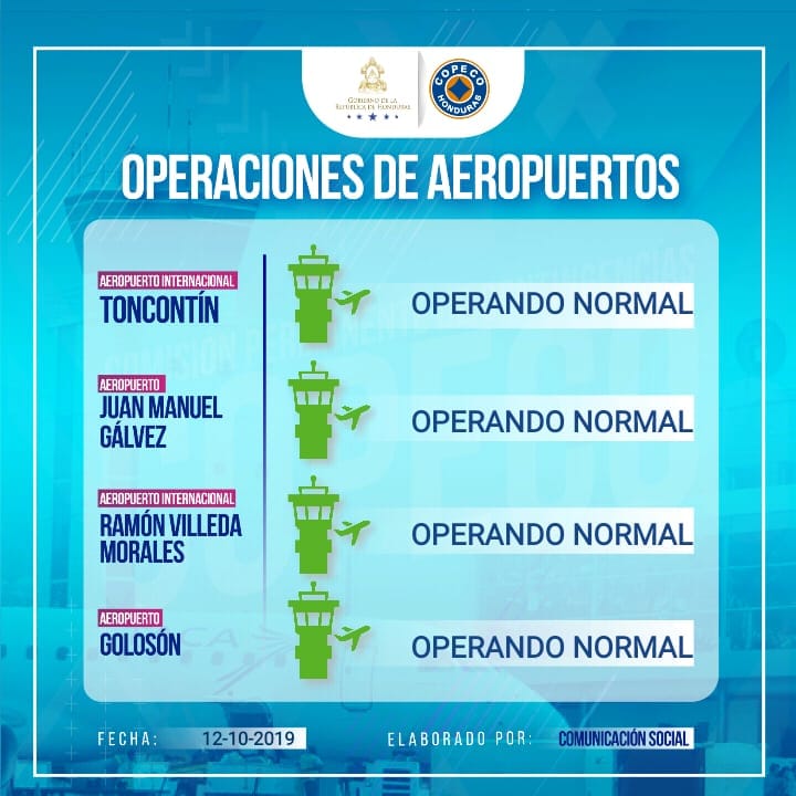 COPECO - Infórmate sobre el estado de operatividad de los... | Facebook