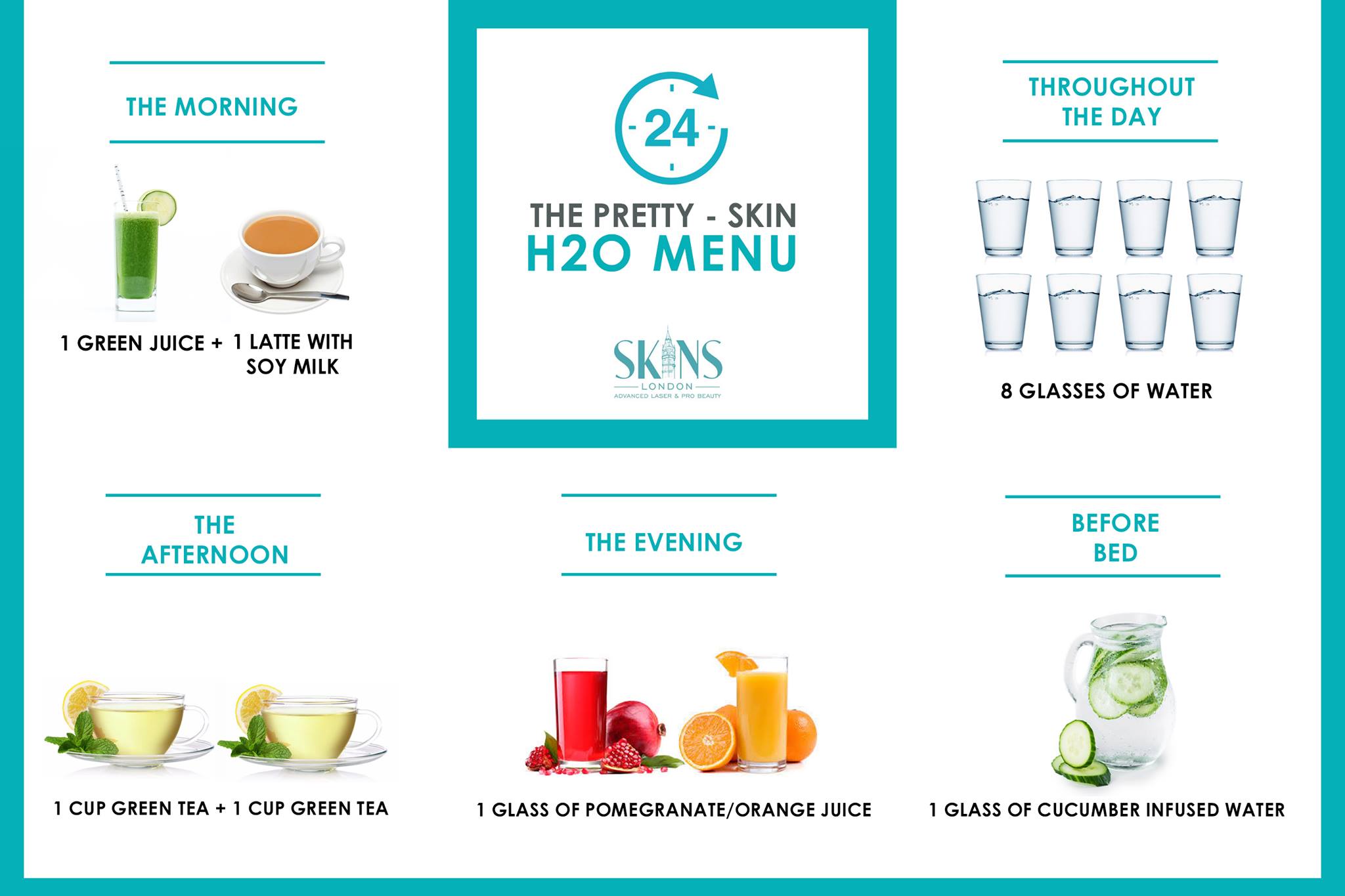 The Pretty Skin - H2O Menu... - Skins London by Sara Sikandar