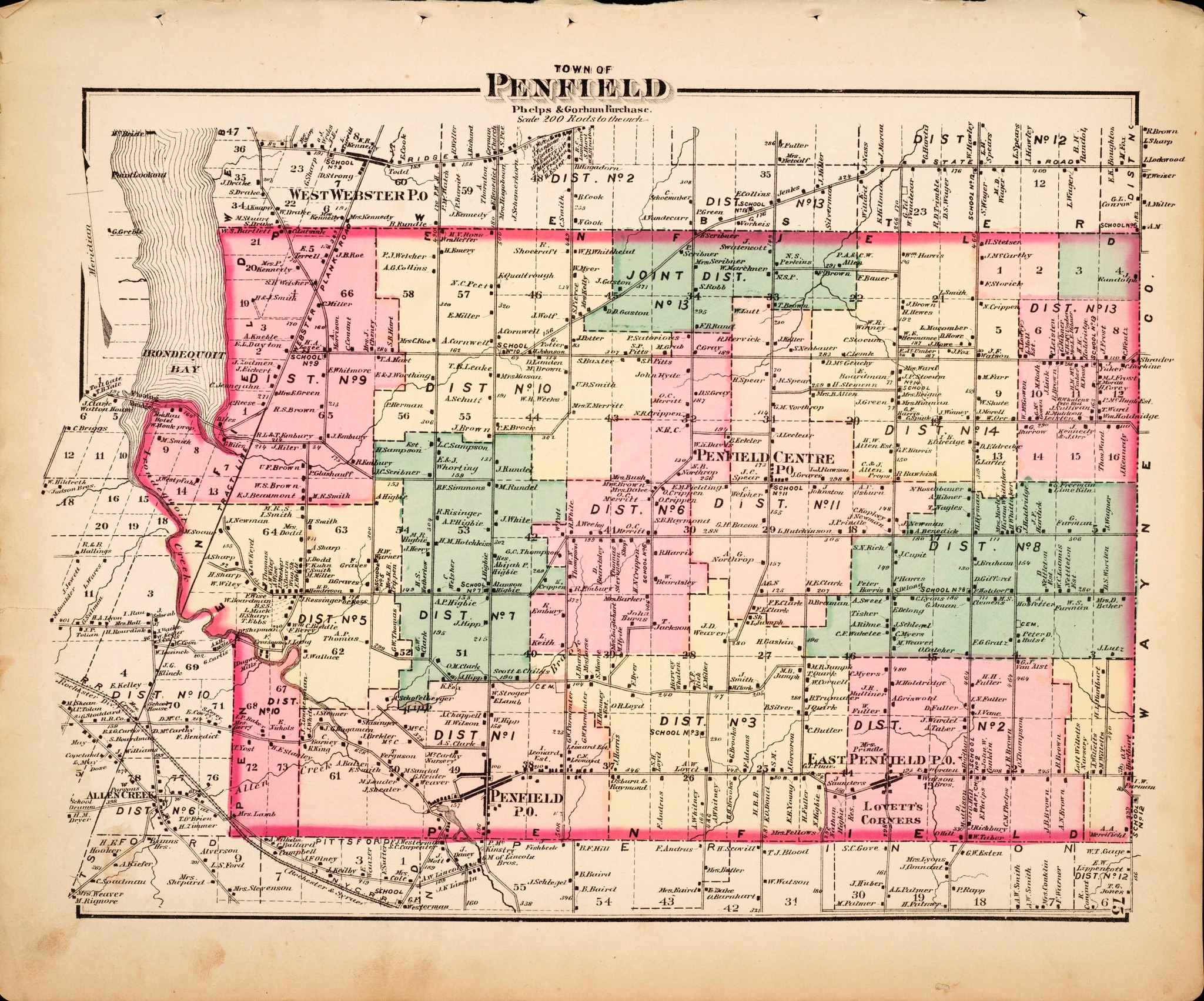 The Penfield Local... - Local History Room - Penfield NY | Facebook